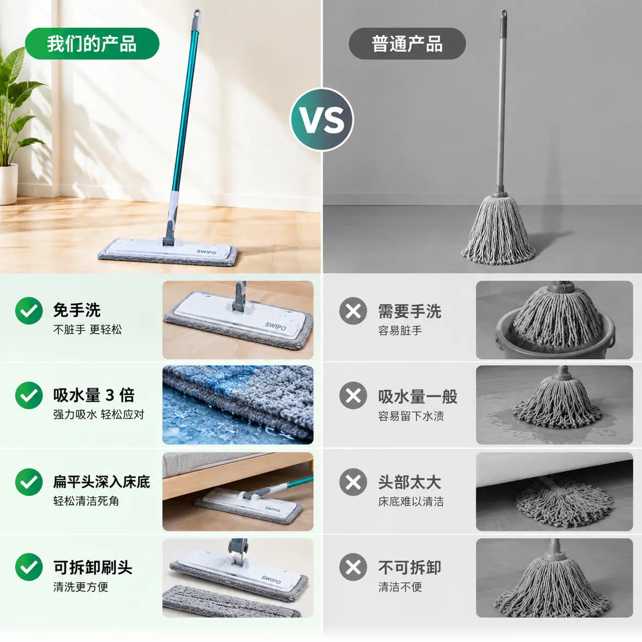 商品对比 · 平板拖把