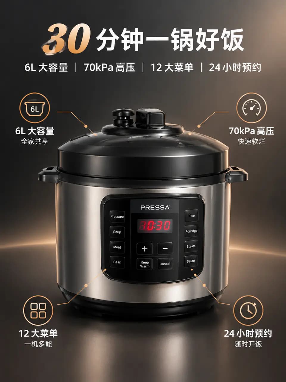 小家电卖点图 · 电压力锅